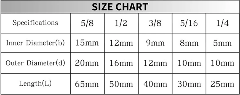 m10-drop-in-anchor-installation.jpg m10-drop-in-anchor-installation.jpg